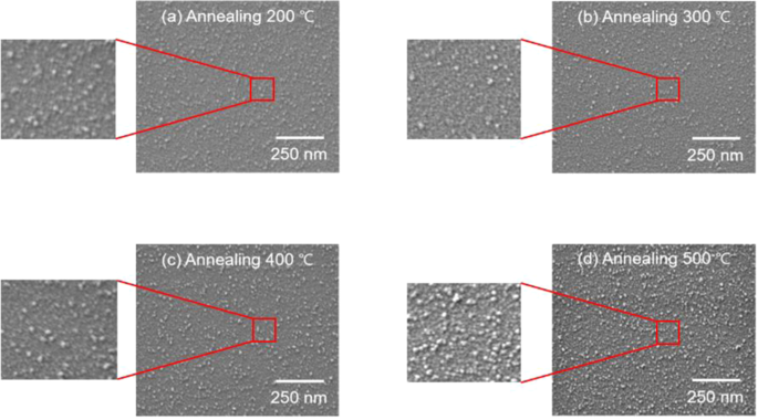 Verification of Charge Transfer in Metal-Insulator-Oxide