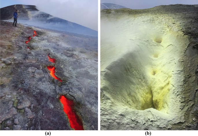Muographic Monitoring Of The Volcano Tectonic Evolution Of Mount Etna Scientific Reports
