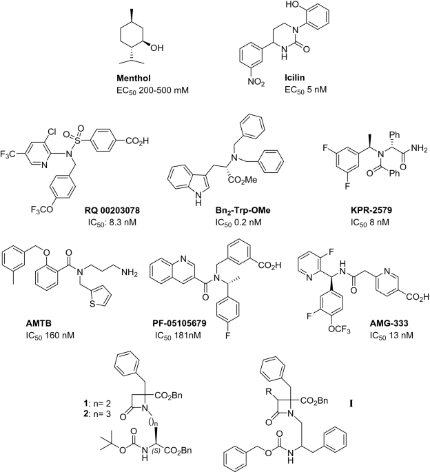 Highly Functionalized B Lactams And 2 Ketopiperazines As Trpm8 Antagonists With Antiallodynic Activity Scientific Reports