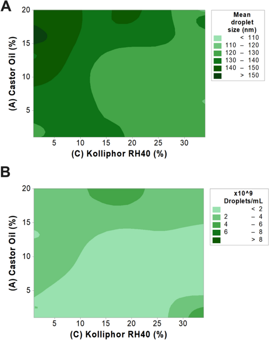 Sublingual indocyanine green films for non-invasive swallowing assessment and inflammation detection through NIR/SWIR optical imaging