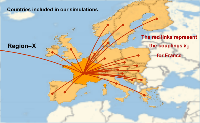 Second Wave Covid 19 Pandemics In Europe A Temporal Playbook Scientific Reports