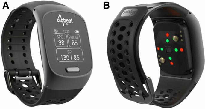 The devices used. (A) The wireless blood pressure wrist monitor