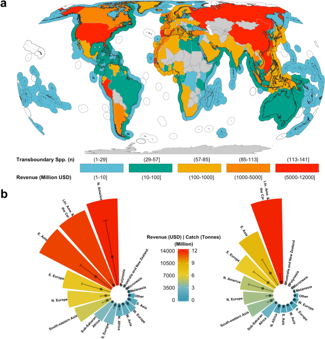 The transboundary nature of the world’s exploited marine species
