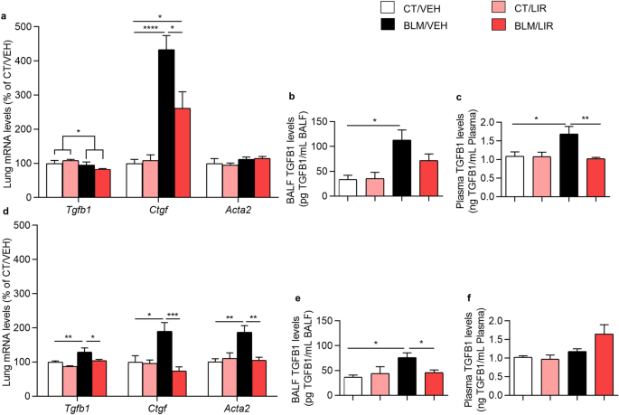 do oral glp-1 work Oral GLP-1: A Needle-Free Solution for Weight Loss