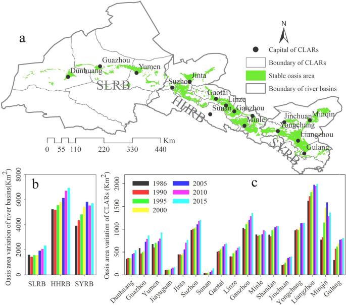 The constraints and driving forces of oasis development in arid region: a  case study of the Hexi Corridor in northwest China | Scientific Reports