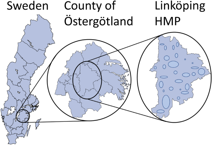 Estimating hunting harvest from partial reporting: a bayesian approach