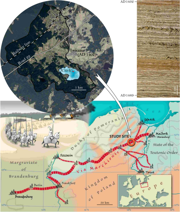 The role of Medieval road operation on cultural landscape transformation |  Scientific Reports