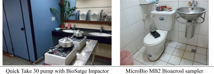 Public Toilets With Insufficient Ventilation Present High Cross Infection Risk Scientific Reports - Do You Need Planning Permission For A Second Bathroom Wall In Korea