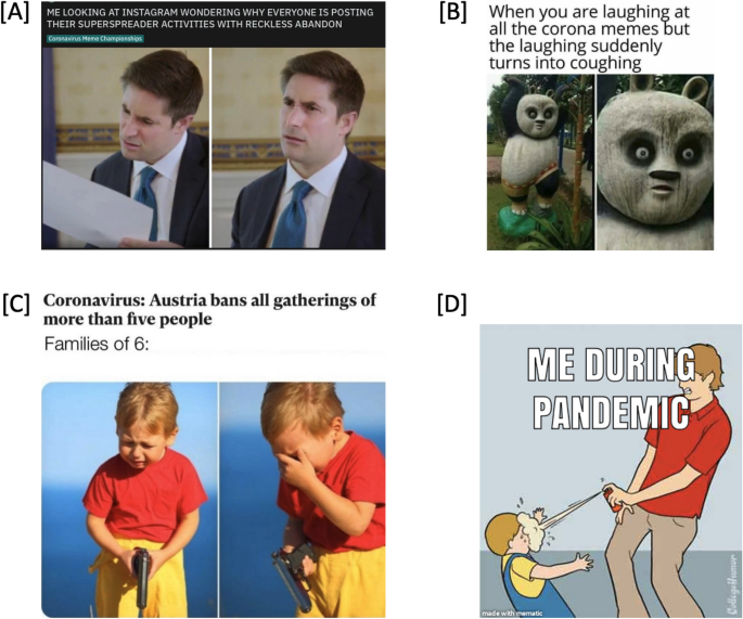 Internet memes related to the COVID-19 pandemic as a potential coping  mechanism for anxiety