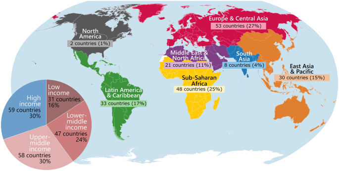 Global North and Global South - Wikipedia