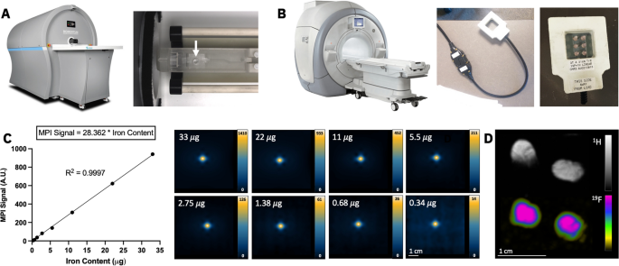 Journal of Magnetic Resonance Imaging: Vol 55, No 1