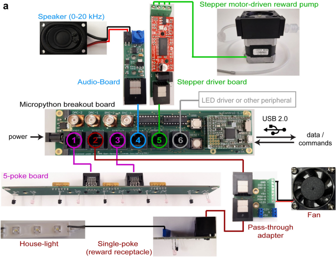 3D Printable Device for Automated Operant Conditioning in the Mouse