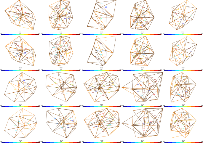 Anisotropic Mesh Generation With Arbitrary Polyhedra