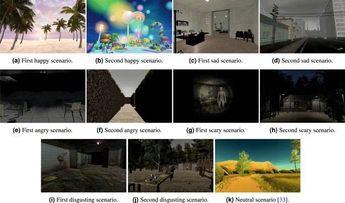 Development of an affective database made of interactive virtual  environments | Scientific Reports
