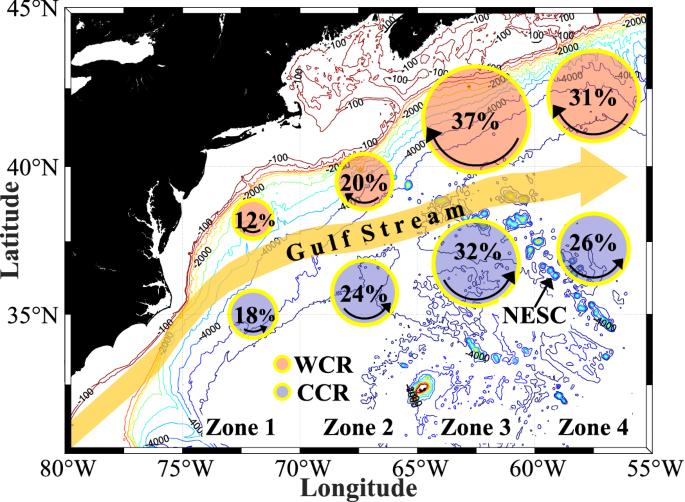Interannual and seasonal asymmetries in Gulf Stream Ring Formations from  1980 to 2019 | Scientific Reports