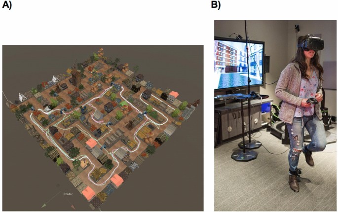 Virtual reality video game improves high-fidelity memory in older adults |  Scientific Reports