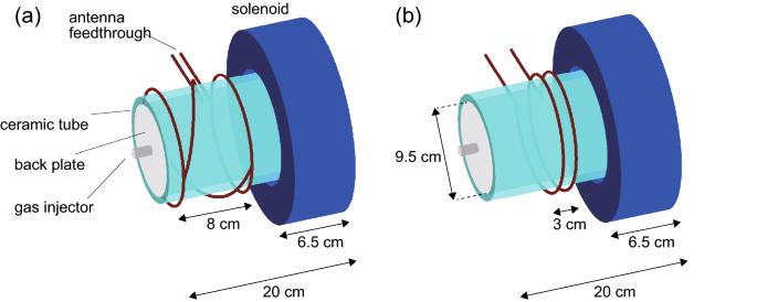 Magnetic Nozzle Radiofrequency Plasma Thruster Approaching Twenty Percent Thruster Efficiency Scientific Reports Magnetic Nozzle Radiofrequency Plasma Thruster Approaching Twenty Percent Thruster Efficiency Scientific Reports