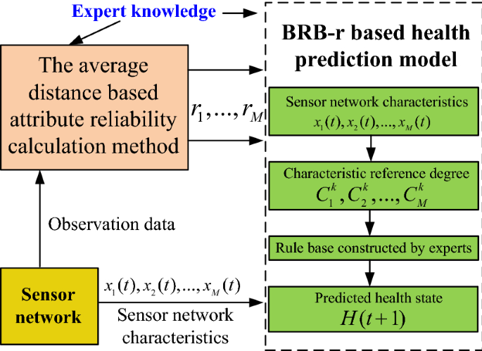 B.R.B: What does BRB mean in Internet? Be Ready