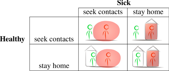 Social Distancing Flag Awareness Made in UK Social Distancing Flag Awareness Made in UK