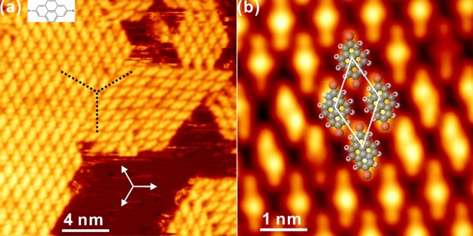 Initiating ullmann-like coupling of br2py by a semimetal surface