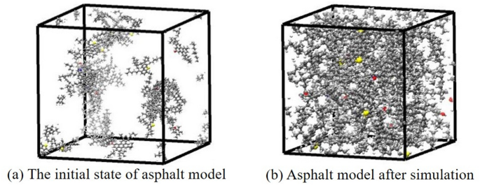 Asphalt compositions for different application scenarios – a brief overview