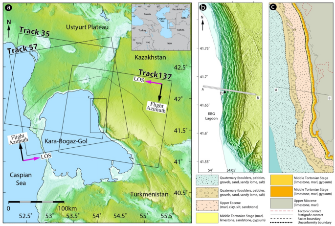 Water regime of the region of the Kara-Bogaz-Gol gulf.