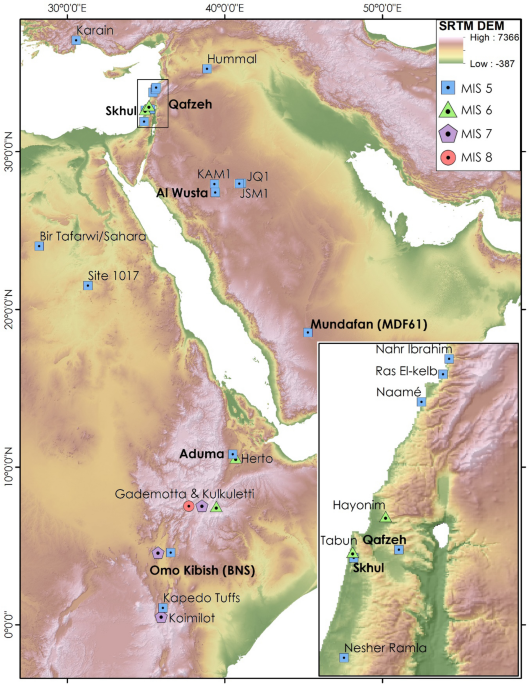 Directional Changes In Levallois Core Technologies Between Eastern Africa Arabia And The Levant During Mis 5 Scientific Reports