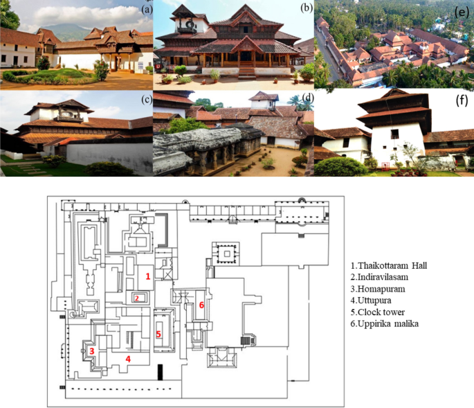 Preparation and characterization of ancient recipe of organic Lime 