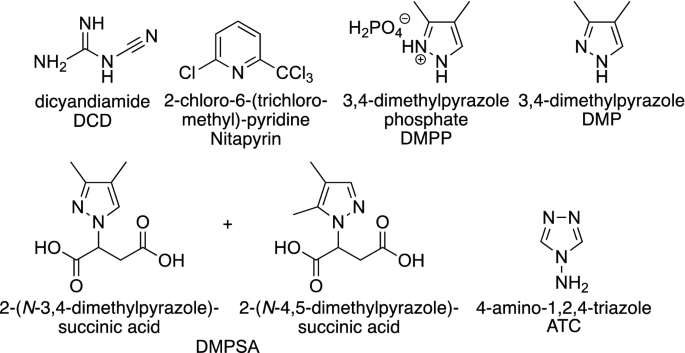 Synthesis of 3,4,5-Trisubstituted-1,2,4-triazoles