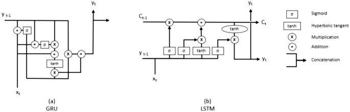 Improving prediction of COVID-...
