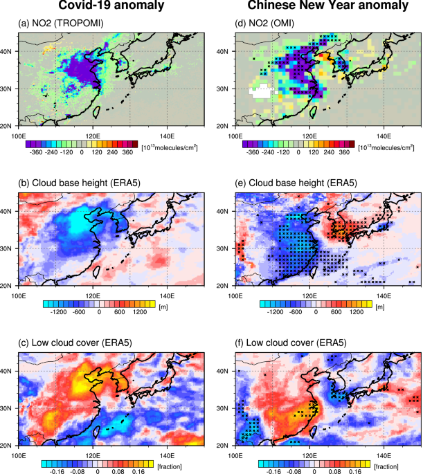 East Asian climate response to...
