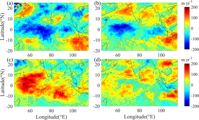 Intra-seasonal contrasting trends in clouds due to warming induced  circulation changes | Scientific Reports