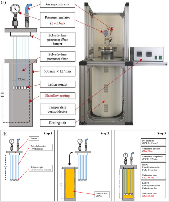 marcet boiler diagram