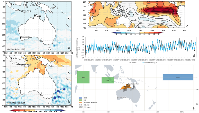 Compound Climate Extremes Driving Recent Sub Continental Tree Mortality In Northern Australia Have No Precedent In Recent Centuries Scientific Reports