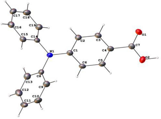 Fluorescence Quenching Based Detection Of Nitroaromatics Using Luminescent Triphenylamine Carboxylic Acids Scientific Reports