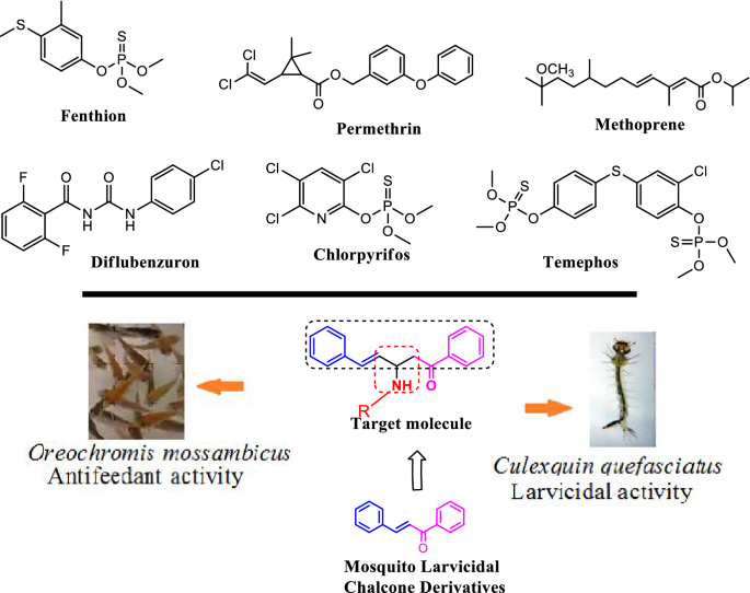 chemdraw ultra 12.0 suite chemdraw ultra 12.0 suite