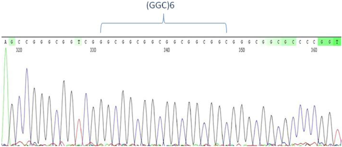 GGC Medicines: CMOP Homepage