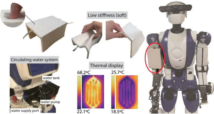 Soft robotic shell with active thermal display | Scientific Reports