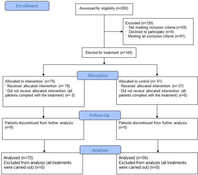 Tocilizumab reduces COVID-19 m...