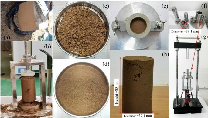 Microstructure of unsaturated loess and its influence on strength characteristics