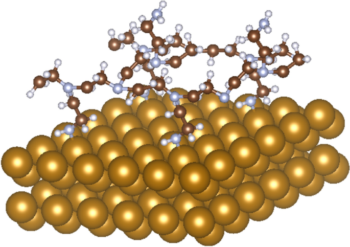 Interaction of thin polyethyleneimine layer with the iron surface and its  effect on the electrochemical behavior | Scientific Reports