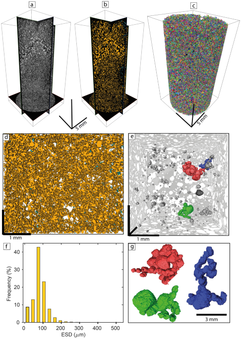 Chromitite layers indicate the existence of large, long-lived, and entirely  molten magma chambers | Scientific Reports