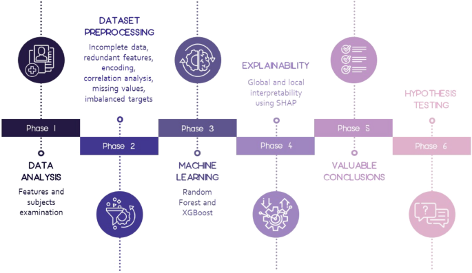 Alzheimer's Society Factsheets: Essential Insights Unveiled