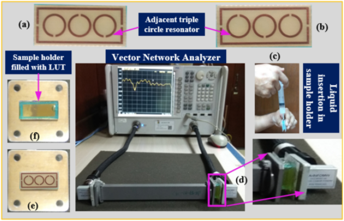 Integrated Temperature Sensor & Transmitter MTM