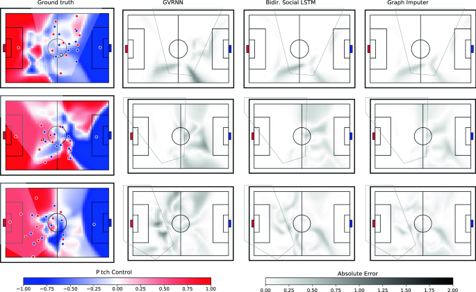 Football Prediction Model Archives - IntelligentFC