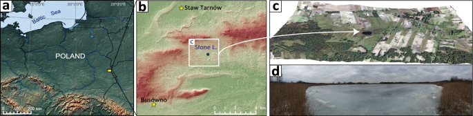 Lake microbiome and trophy fluctuations of the ancient hemp rettery | Scientific Reports - Nature.co