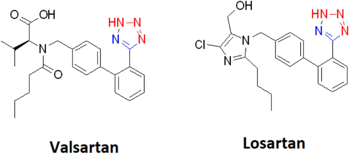 Decade Advances of NaN3 in Three‐component Reactions - Wang - 2023 - Asian  Journal of Organic Chemistry - Wiley Online Library