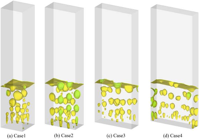 Influence of cross-sectional aspect ratio on biochar segregation in a bubbling  fluidized bed | Scientific Reports