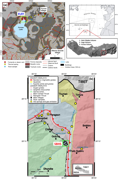 Radon signature of CO2 flux constrains the depth of degassing: Furnas  volcano (Azores, Portugal) versus Syabru-Bensi (Nepal Himalayas) |  Scientific Reports