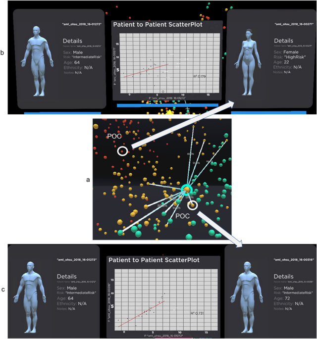 23rd Virtual IEEE Real Time Conference (1-5 August 2022